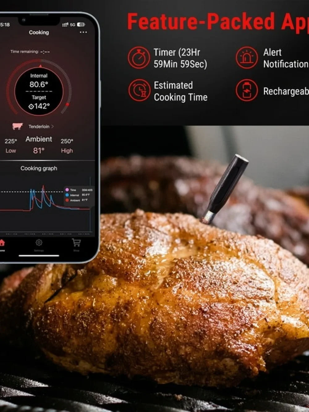 TEMPSPIKE Wireless Bluetooth Meat Thermometer - Red NIB